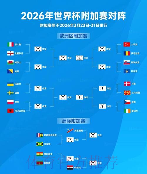 2026世界杯买球最新地址最佳