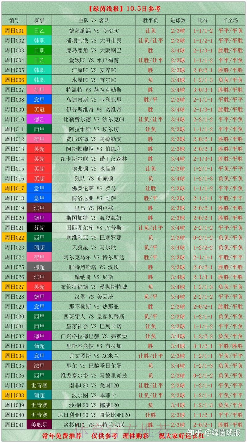 世界杯外围分析全站 世界杯外围分析全站